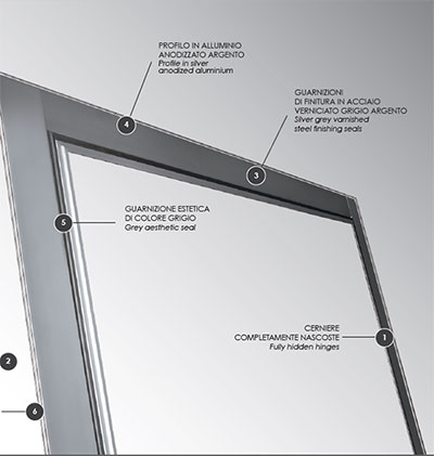 porte blindate dierre